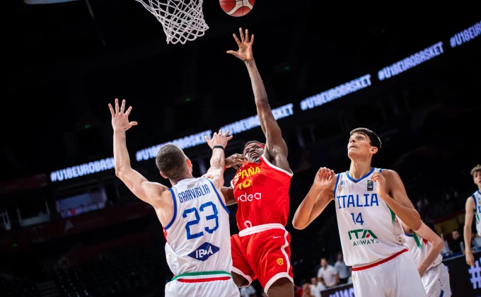 FIBA